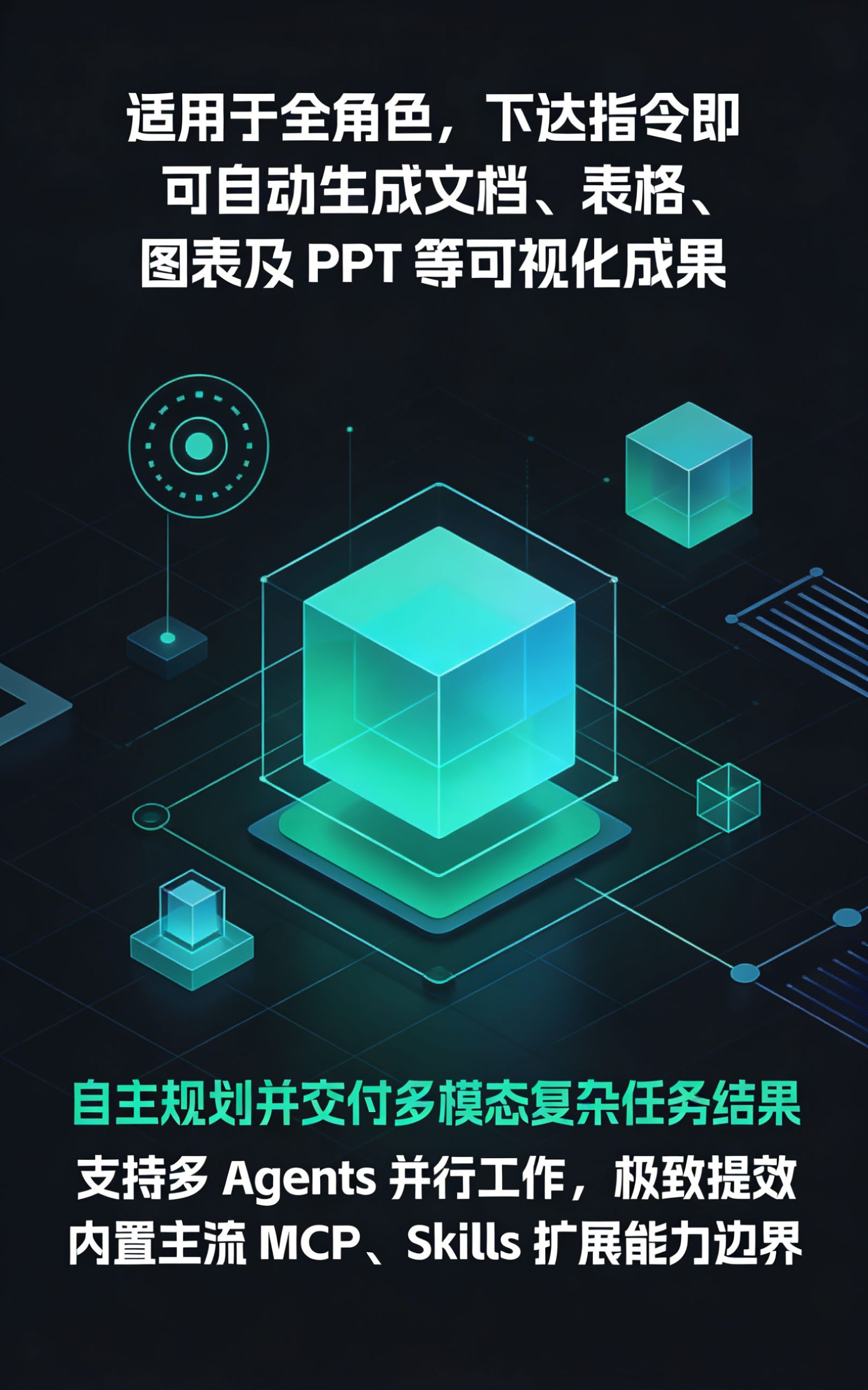 自主规划并交付多模态复杂任务结果